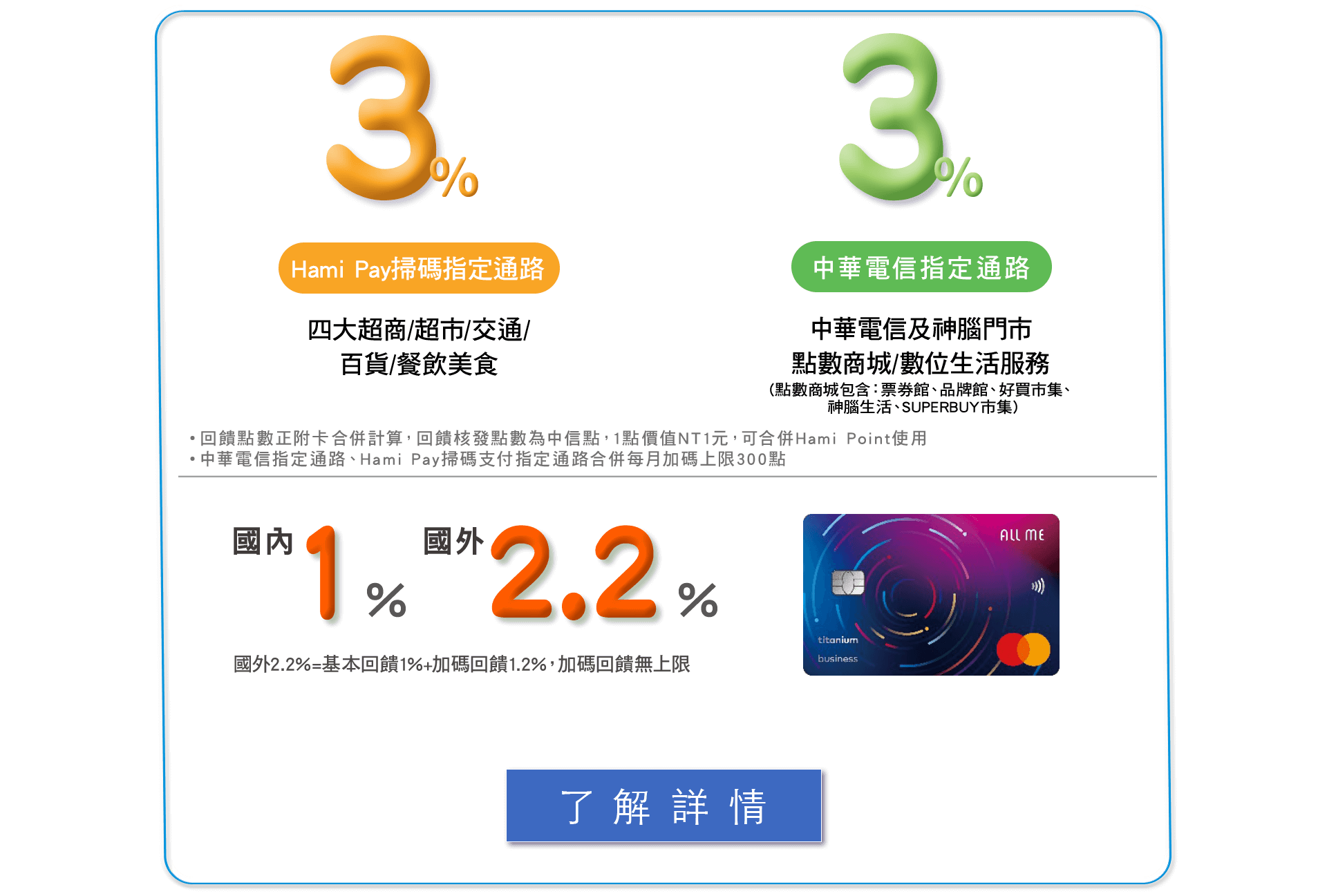 中華電信All Me