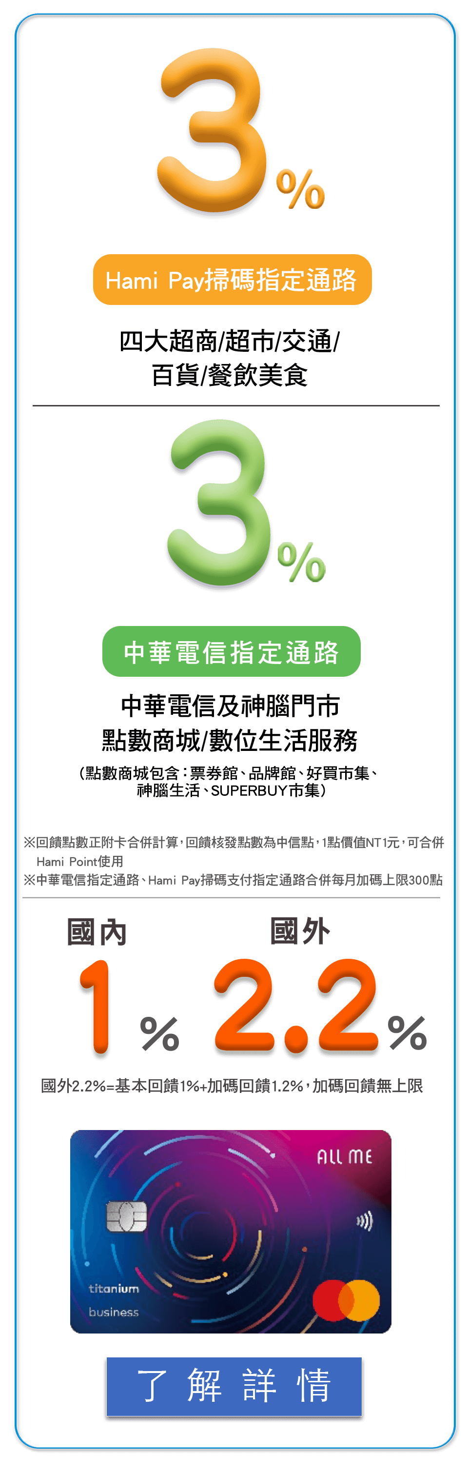 中華電信All Me