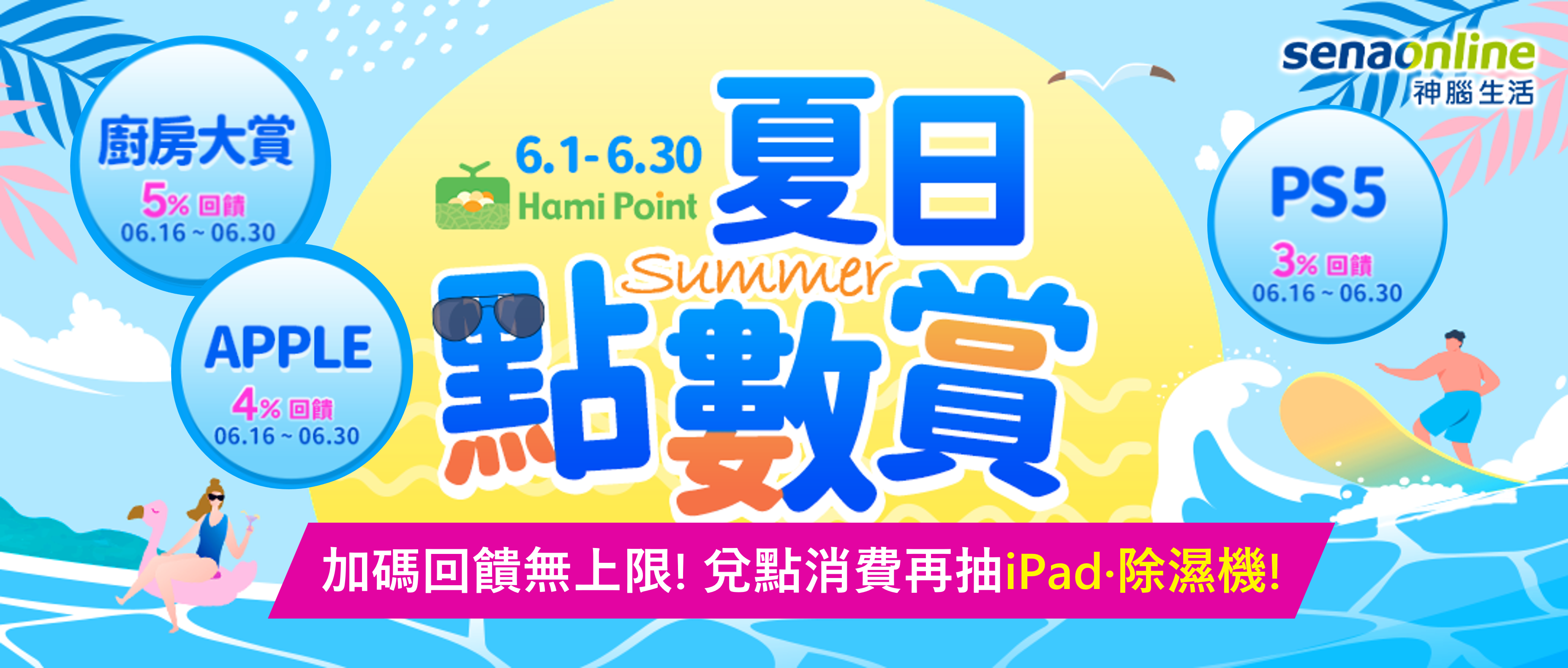 神腦_夏日點數賞